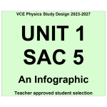 2023-2027 VCE Physics - Unit 1 School Assessed Coursework